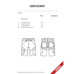 Logoplacering